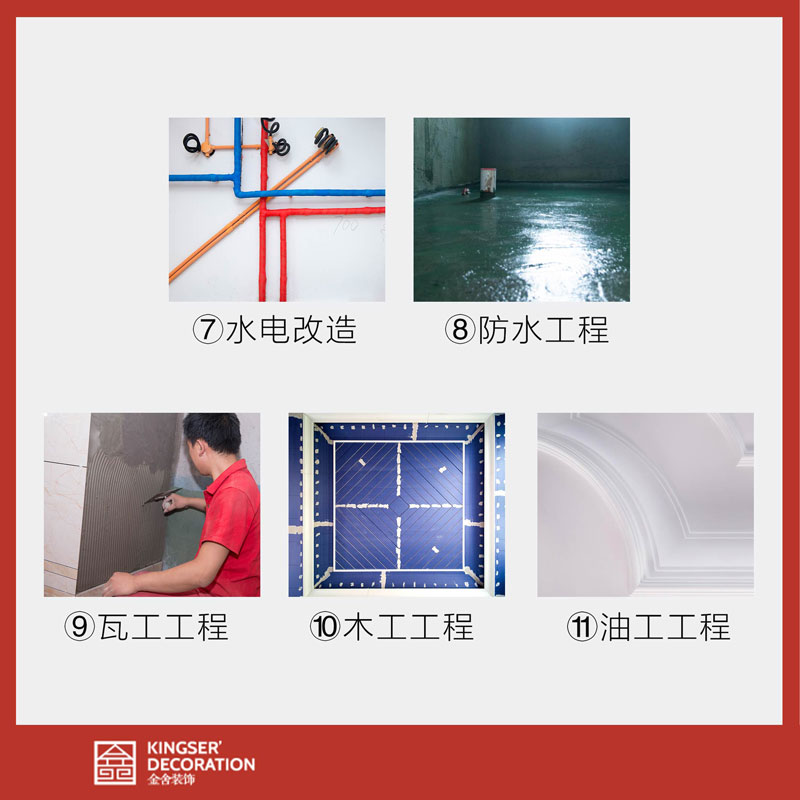 taptapvip入口装饰家装装修施工全流程详细解析